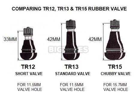 TR412/TR12 SNAP-IN RUBBER VALVE (PACK OF 6)