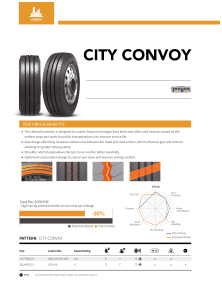 Sailun City Convoy Data Sheet
